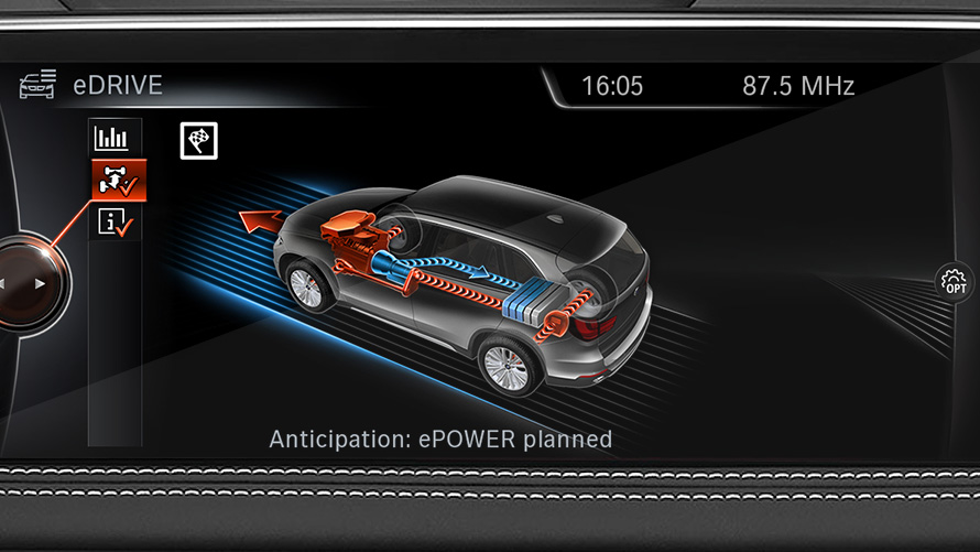 BMW iPERFORMANCE BMW iPERFORMANCE
